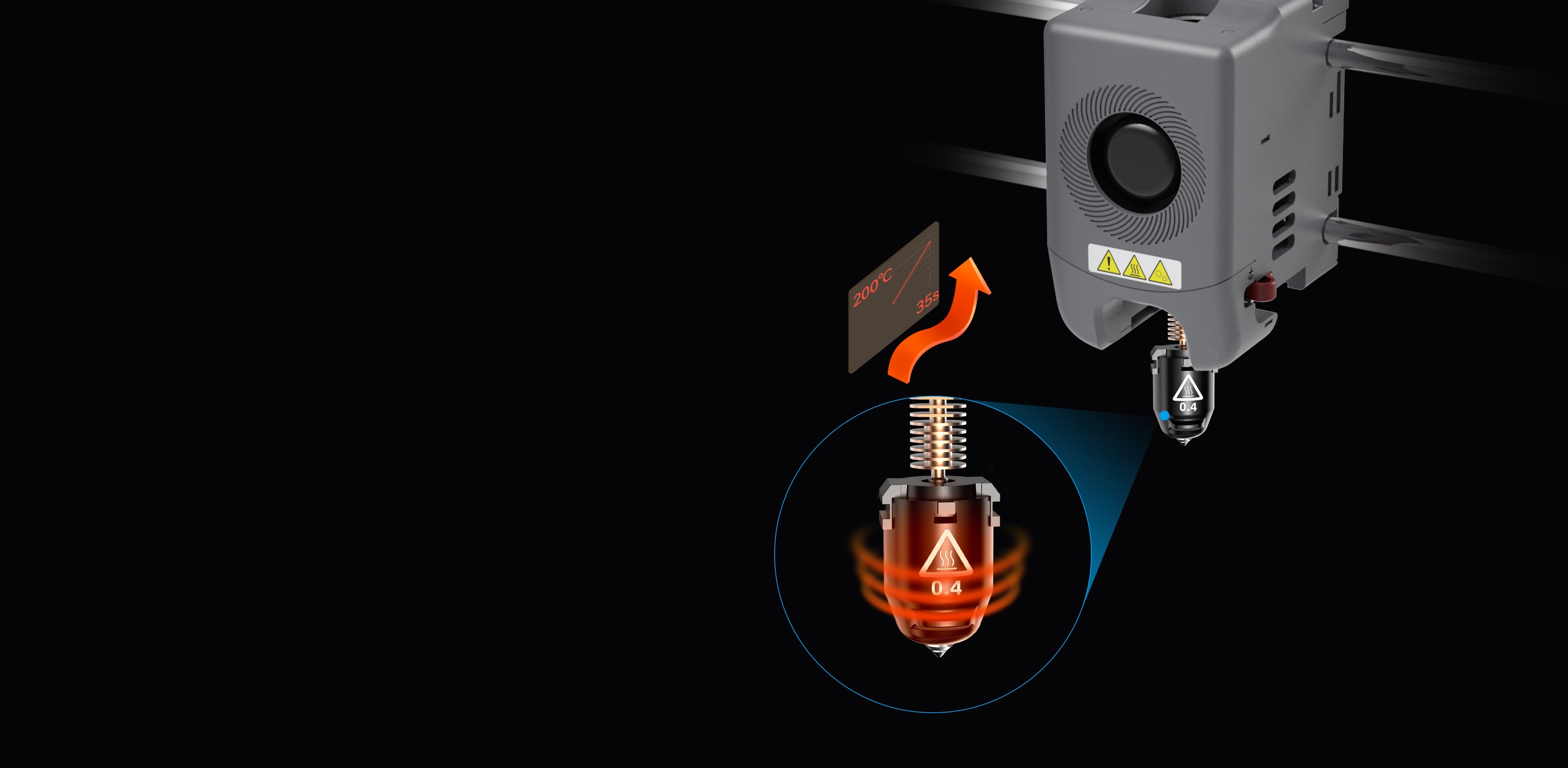 32mm³/s High Flow Nozzle