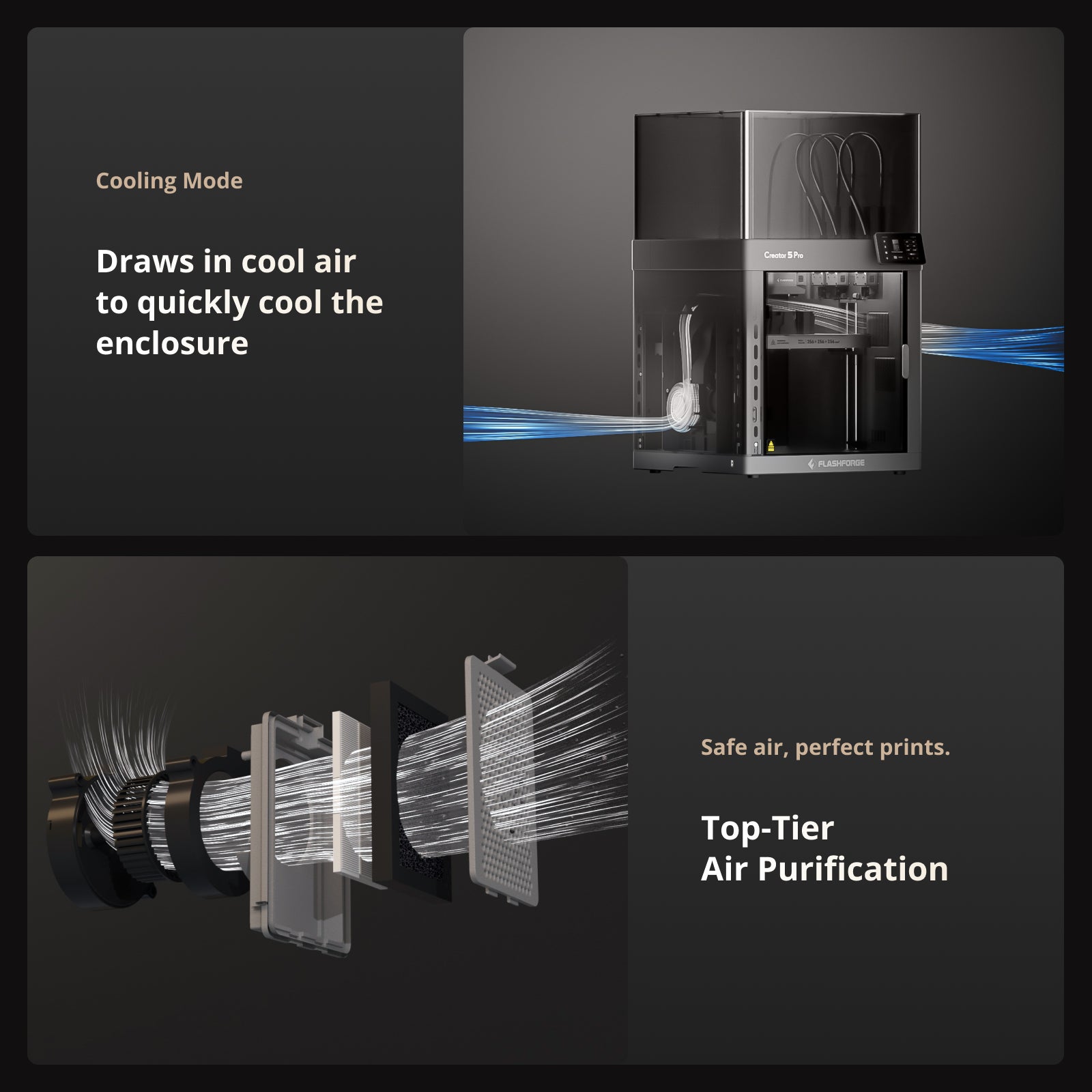 Flashforge Creator 5 Pro 4-Toolheads Enclosed Multi-Color 3D Printer | 500% Faster, Zero Purge Waste