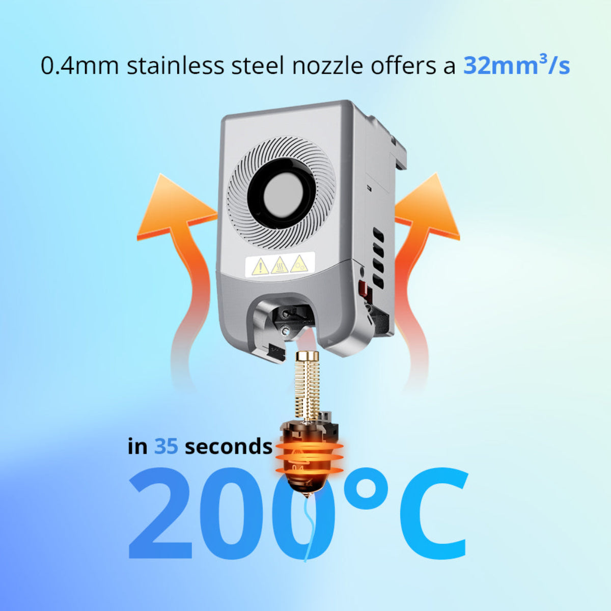 Flashforge Adventurer 5M's extruder can heat up to 200°C in just 35 seconds