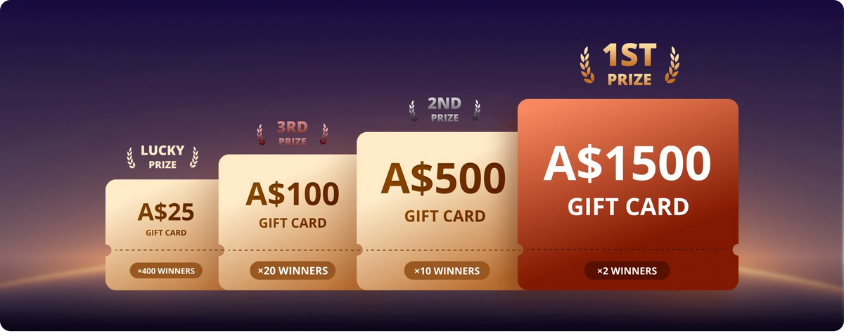 A$20,000 Prize Pool gift cards