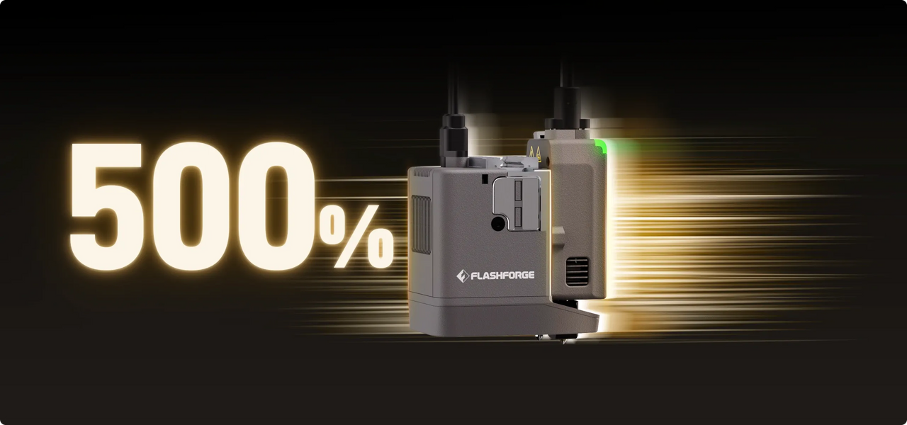 Multicolor Printing Up to 500% Faster