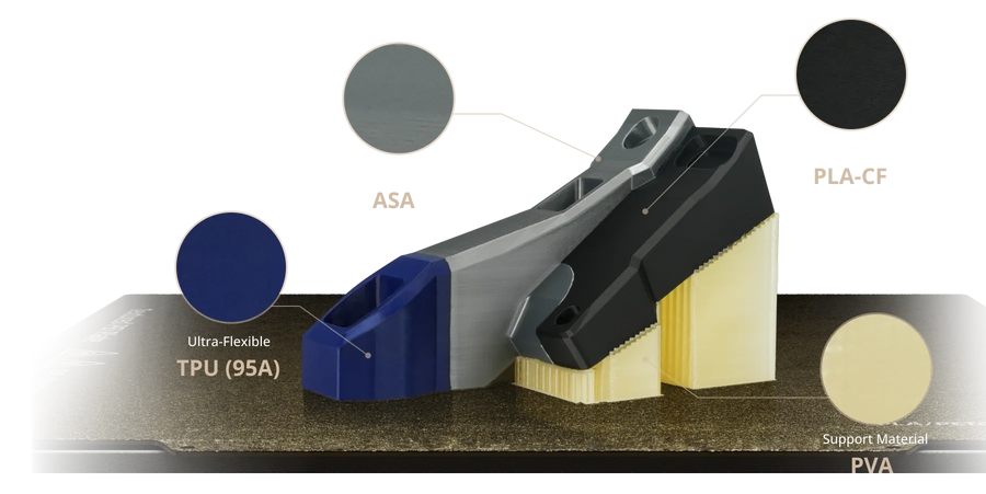 Multi-Material Structures In A Single Pass